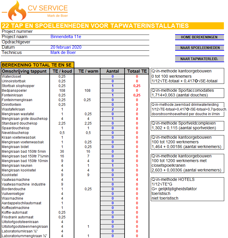 Advies en Berekenen Service