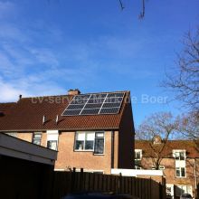 pv panelen